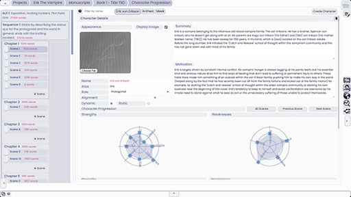 Novel Goggles Character Progression Features.