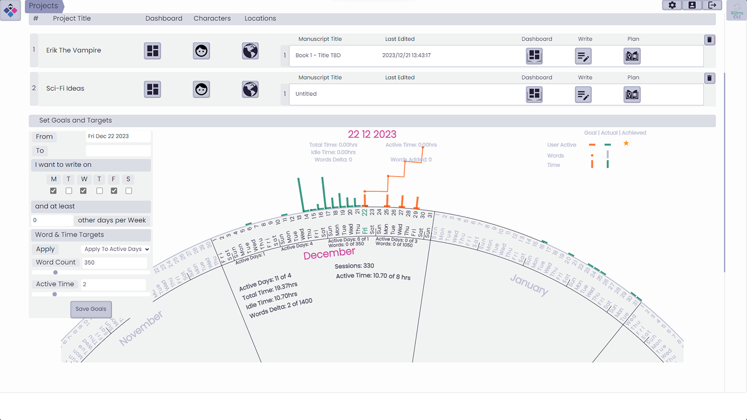 Novel Goggles User Goals Features.